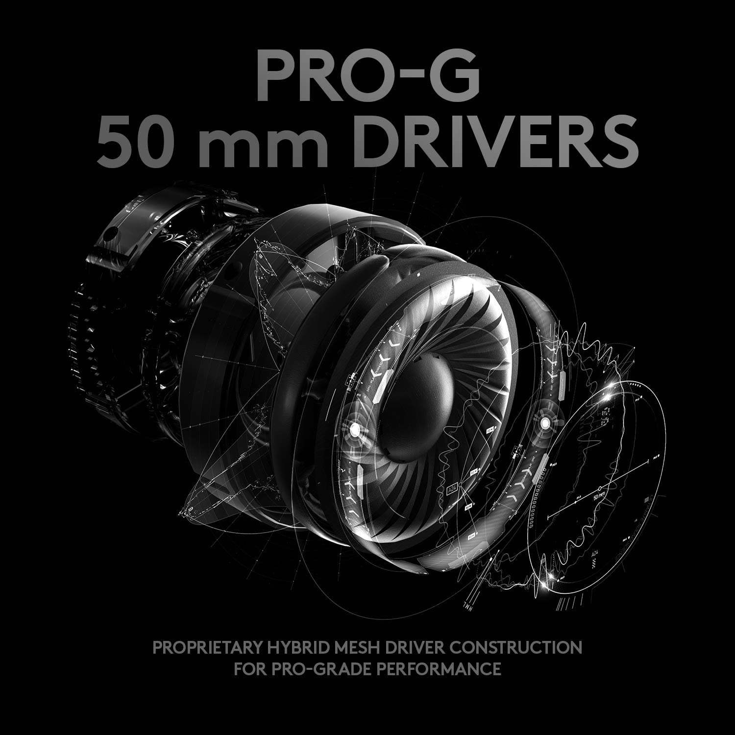 Logitech G PRO X Gaming Headse - Pc Gaming Editing recension och pris