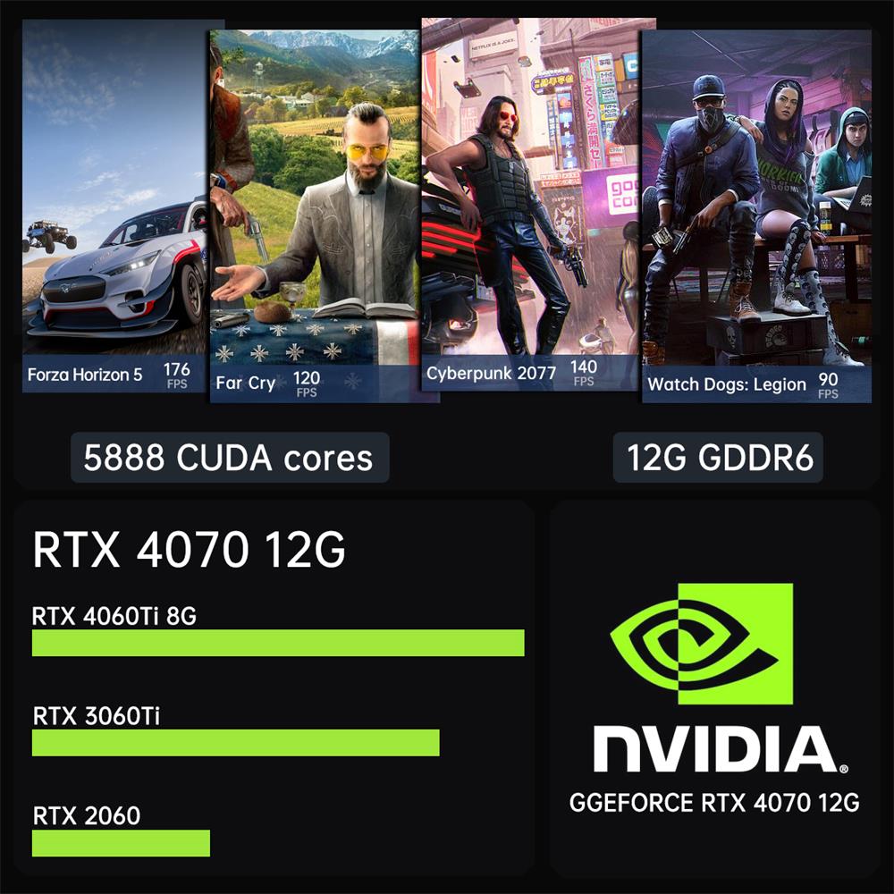 Msecore MV300 14th Intel Core  - Pc Gaming Intel Core I7 recension och pris