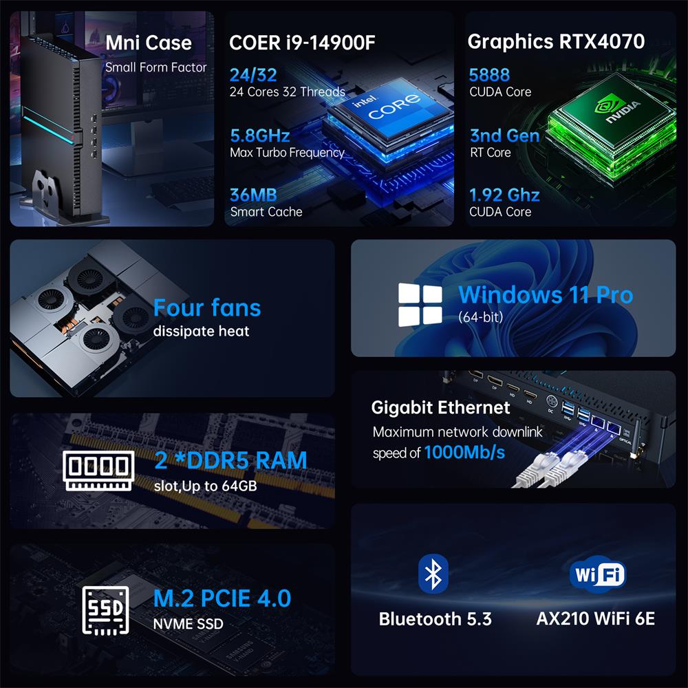 Msecore MV300 14th Intel Core  - Pc Gaming Intel Core I7 recension och pris