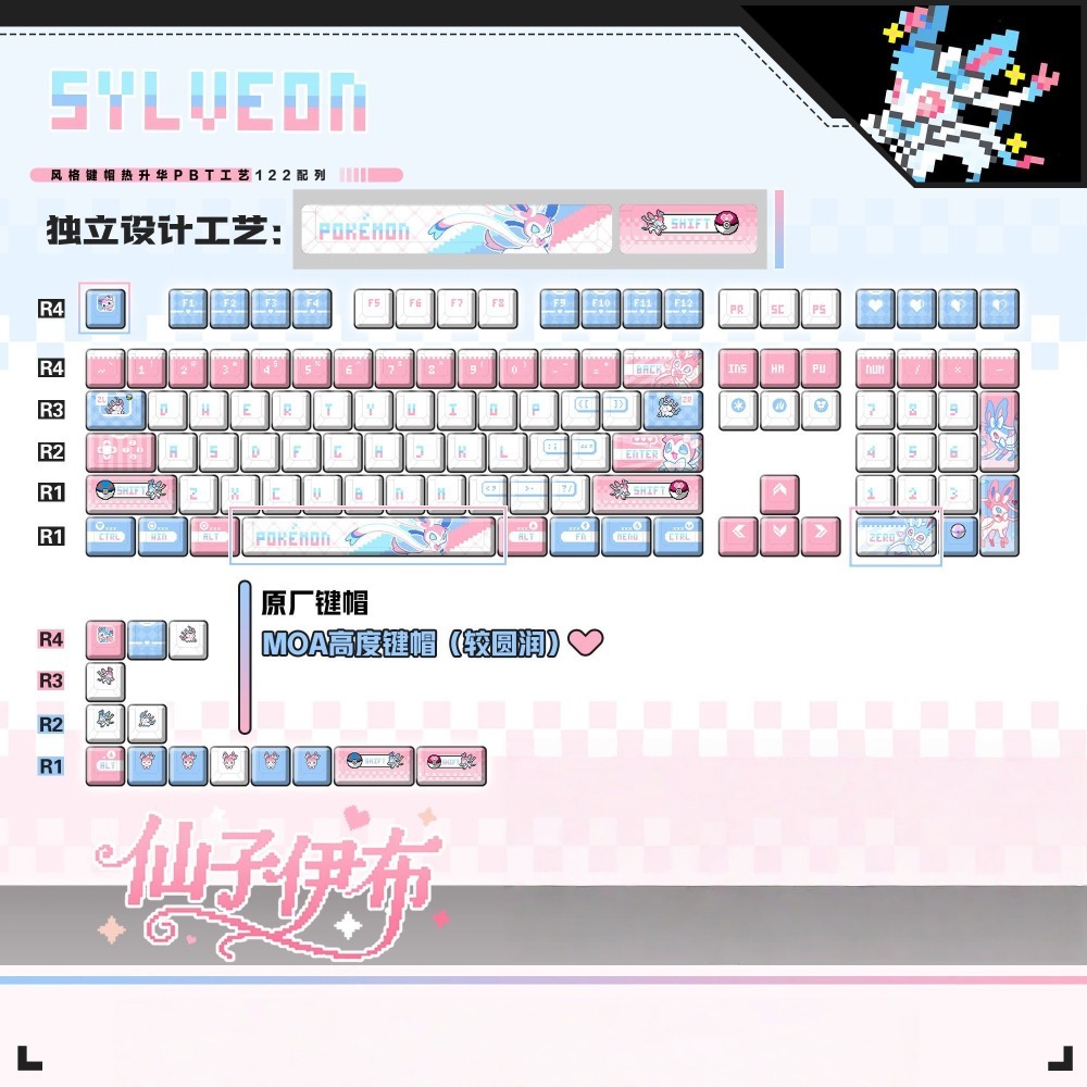 Pokémon Sylveon‌ Keycaps Custo - Custom Keycaps recension och pris